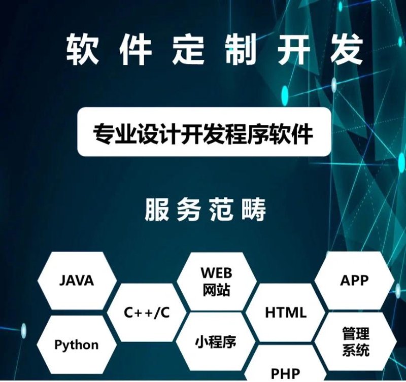 软件定制开发全流程指南:从需求梳理到系统上线的实战解析